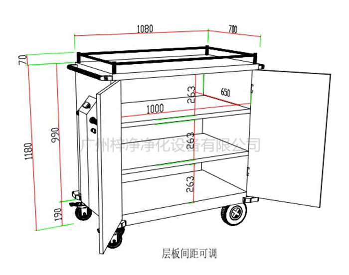 無(wú)菌物品電動(dòng)轉(zhuǎn)運(yùn)車設(shè)計(jì)圖 無(wú)菌物品電動(dòng)轉(zhuǎn)運(yùn)車設(shè)計(jì)圖
